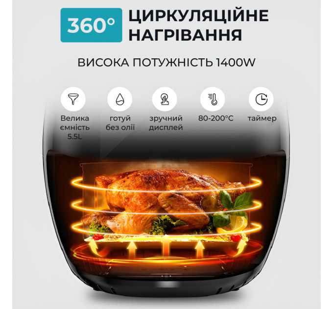 Аерофритюрниця електрична аерогриль 5.5 л 1400 Вт температура до 200 С таймер SOKANY SK-8017