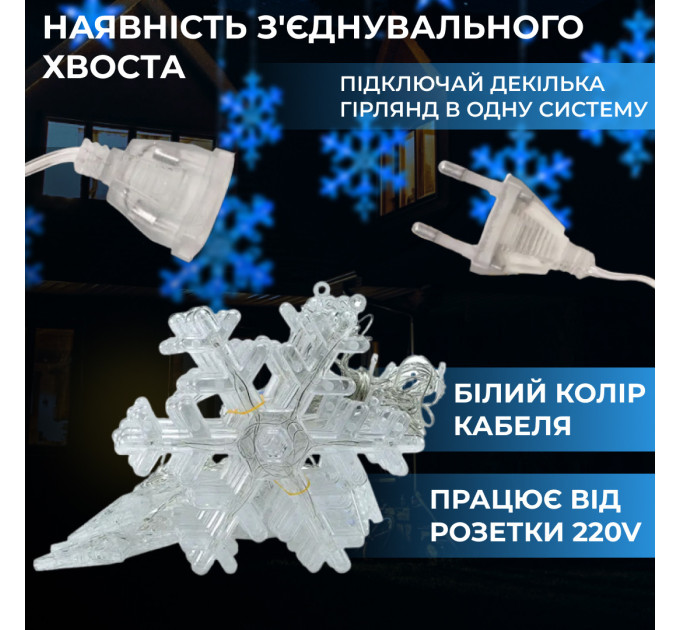 Гірлянда штора 3х0,9 м світлодіодна сніжинка і зірка LED 108L 12 шт мідний провід 9V 360 градусів Синій