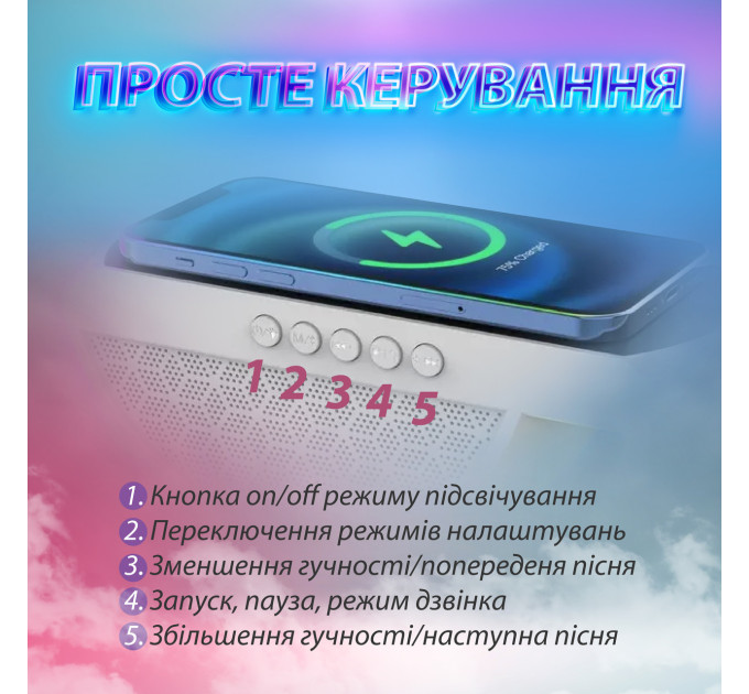 Колонка Bluetooth бездротова портативна 20 Вт і лампа настільна RGB LED 3 в 1 в стилі Big G